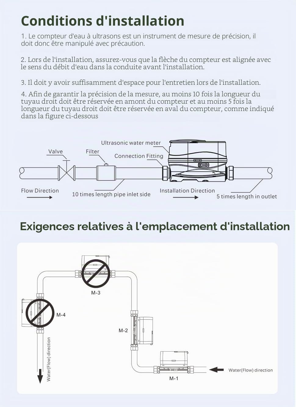YoumiAi Tuya Compteur eau froide à ultrasons IP68 LCD Affichage numérique Mesure de la consommation d'eau pour système d'irrigation de jardin (20 mm (4 m³/h))