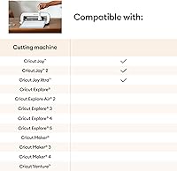 Vista 7 de Cricut Joy Bolígrafos de Gel de Punta 1.0 (3) Negro, Gris, Azul