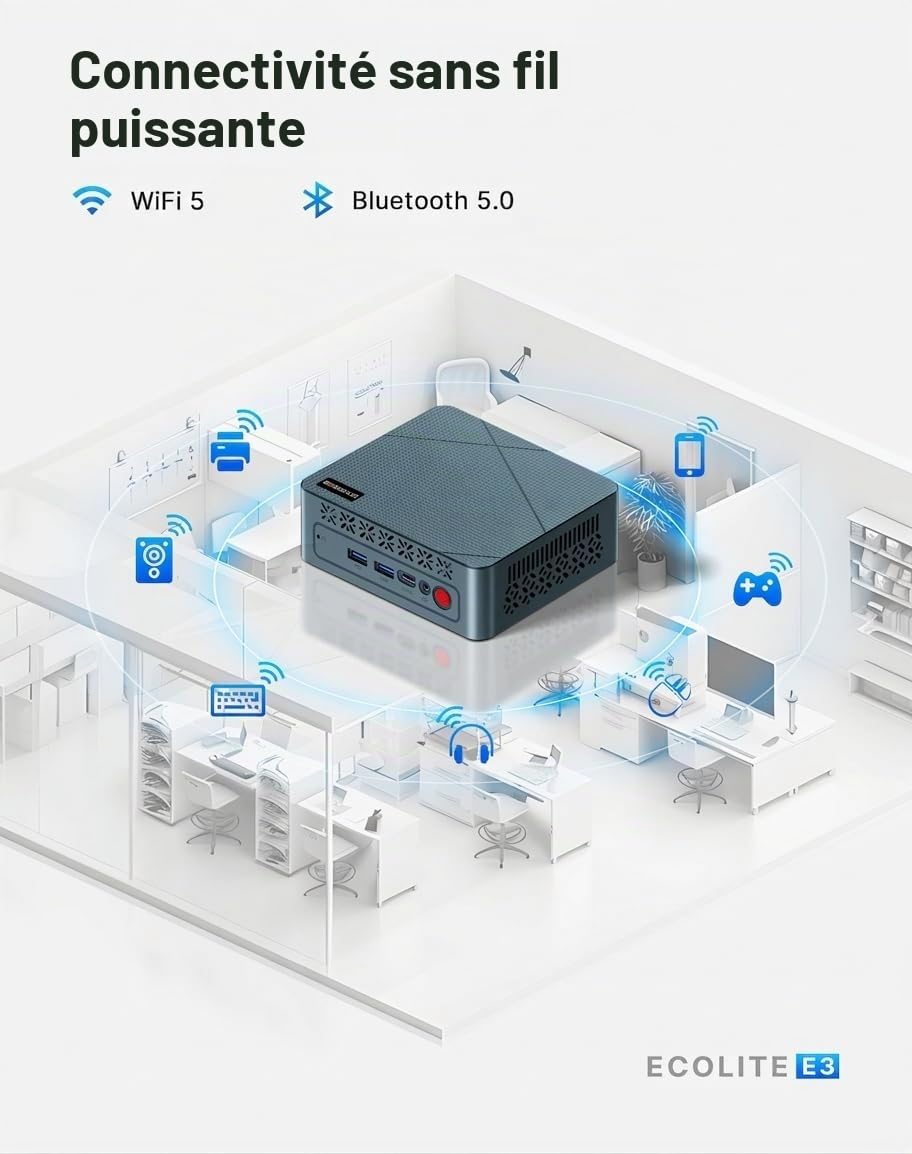 BOSGAME E3 Neo Windows 11 Pro Business Mini PC Intel N95, 4 cœurs, 4 Threads, jusqu'à 3,4 GHz, 16 Go DDR4 RAM, SSD 512 Go, Triple écran 4K @ 60 Hz, HDMI, Type-C, USB3.2, LAN, BT 5.0, Wi-FI 5