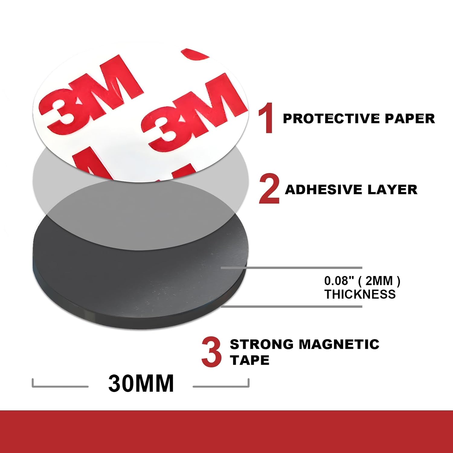 Round Magnet Sticker with Self Adhesive Backing,120Pcs Magnetic Dots Circle 1.2",Thickness 80Mil Sticky Magnet,Peel and Stick Sticker Magnets Cards/Picture/Poster/Crafts on Fridge/Classroom