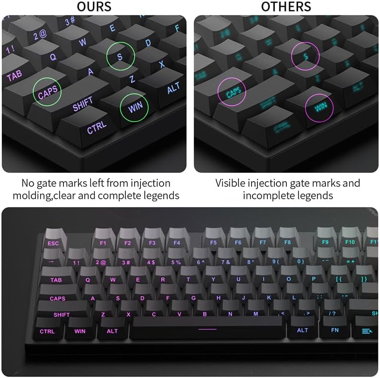 PBT Keycaps -Side Print Key Cap Set, Double Shot Shine Through Custom Key caps, Cherry Profile 133 Keys for Mechanical Keyboards Gradient Gray