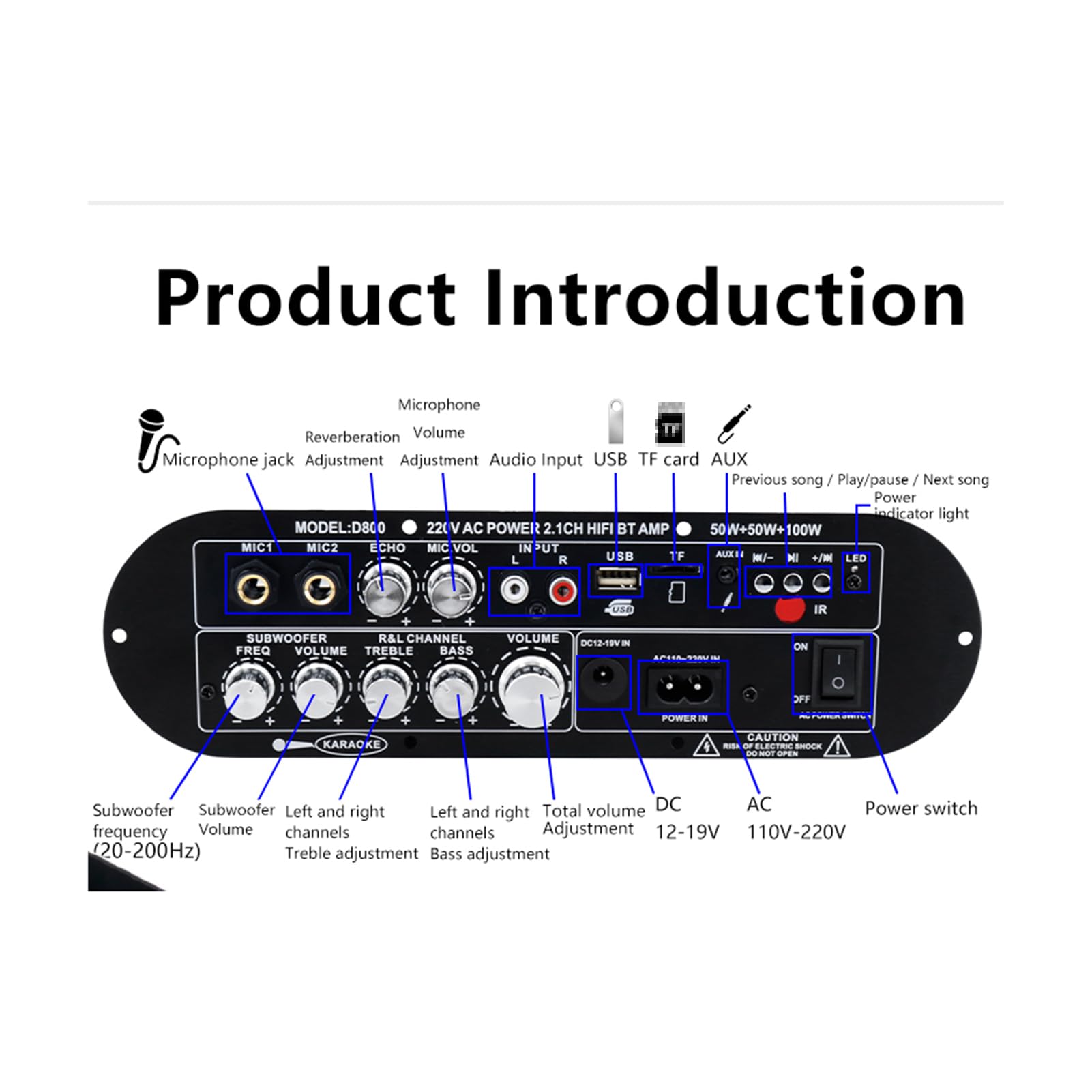 Wzmacniacz Audio z Obwodem Zabezpieczającym — Zaawansowany Cyfrowy Wzmacniacz Mocy HiFi z technologią 5.0 dla Entuzjastów Dźwięku (Wtyczka UE)