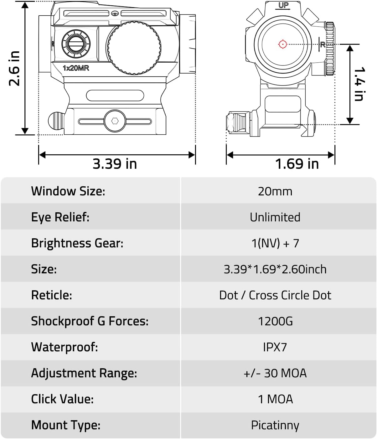 CVLIFE EagleFeather X Solar Multi-Reticle Red Dot Sight for Rifle,1x20mm 2MOA Dot 40MOA Circle Motion Awake Solar Optics with Quick Detach Mount Flip Up Covers,IPX7 Waterproof Fogproof