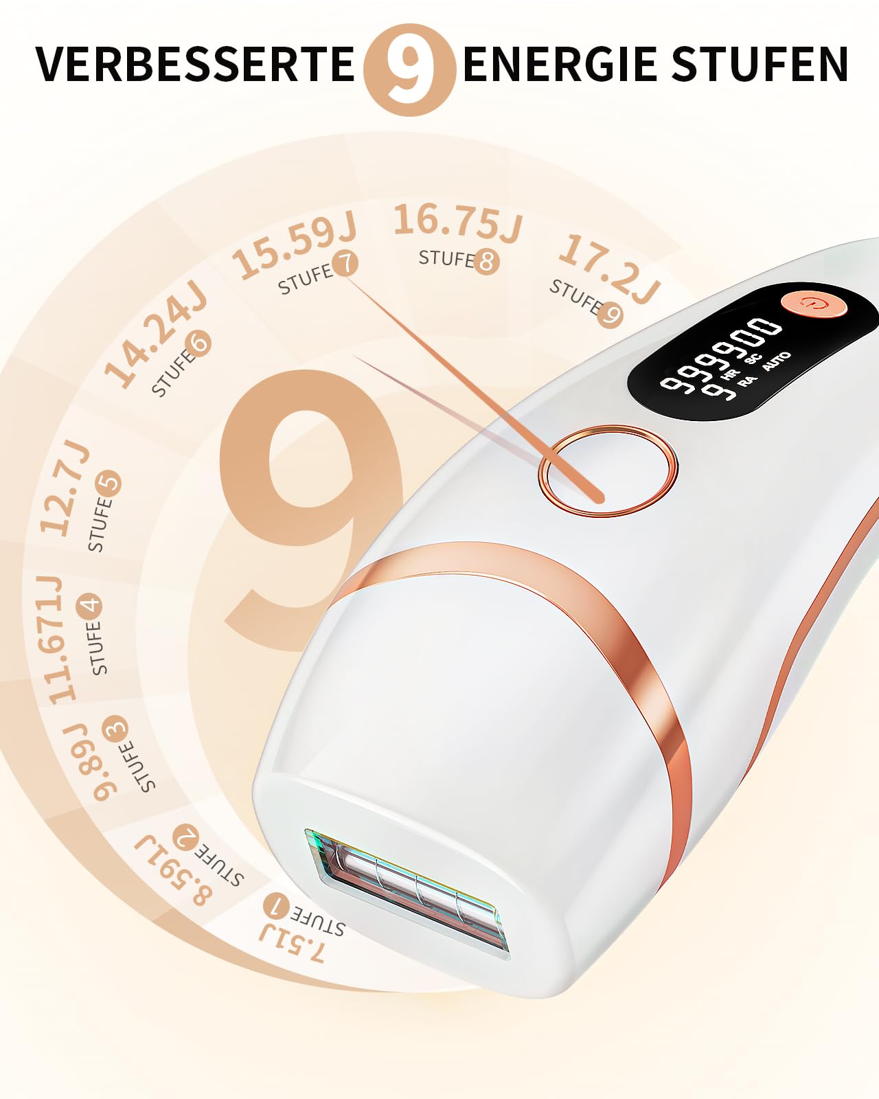 Haarlosy IPL Gerät Haarentfernung Laser 999,900 Lichtimpulse 3 Funktionen HR/SC/RA 9 Energiestufen Körper Gesicht Bikinibereich