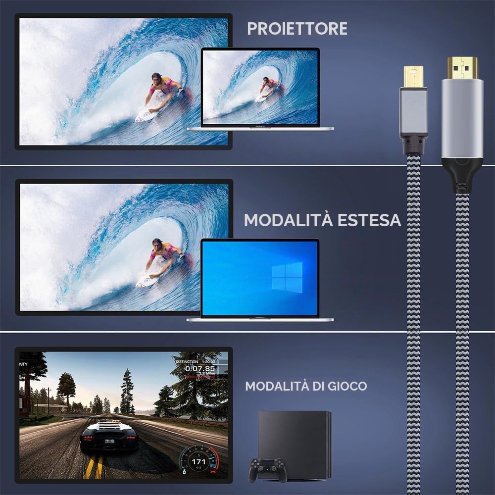 cablecc Cavo da mini DisplayPort 1.4 a HDMI maschio da Mini-DP a HDMI 2.0 Display UHD 4K da 8K a HDMI 2.0, 1,8 m