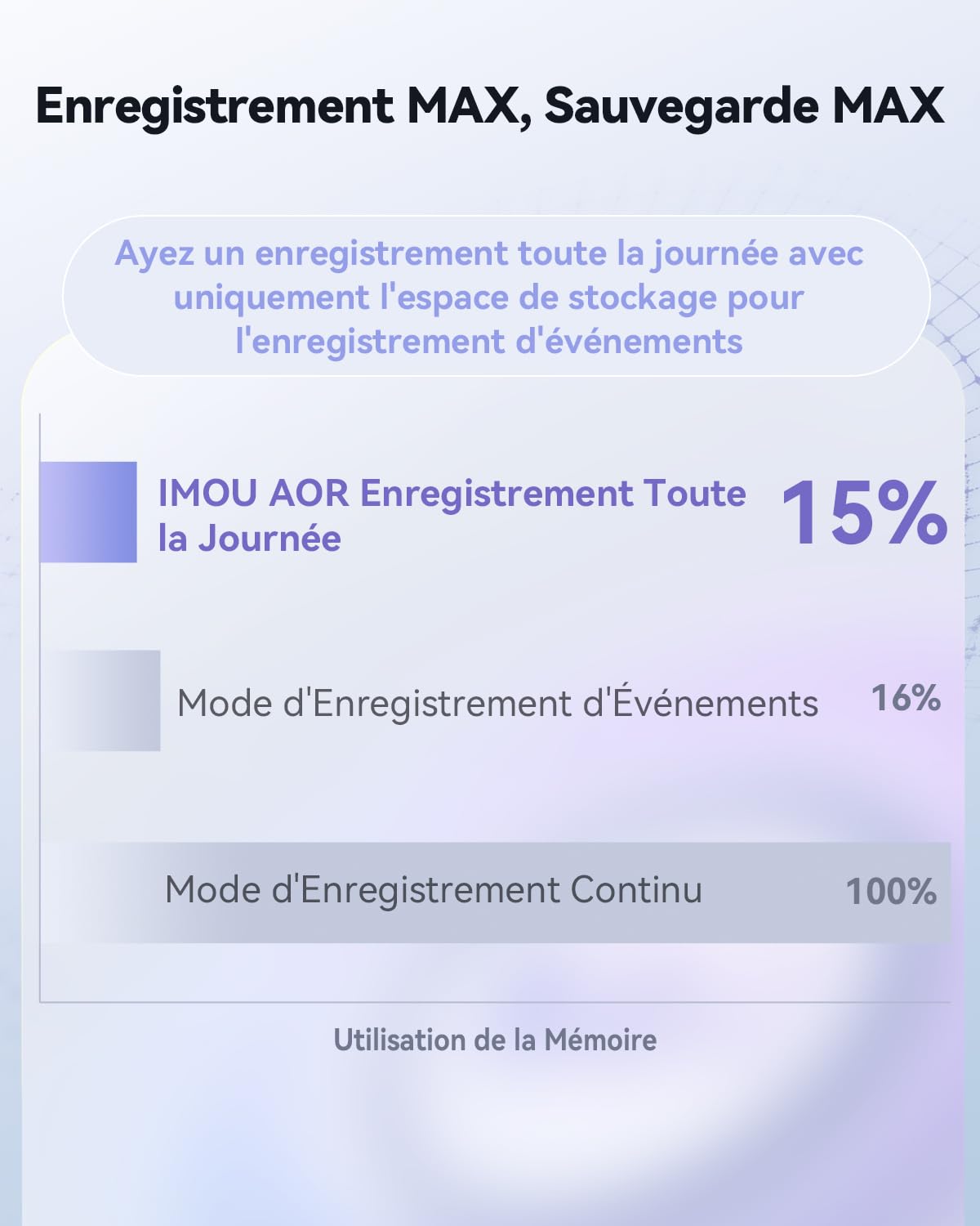 Imou 4K(5MP+3MP) Caméra Surveillance WiFi Extérieure à Double Objectif, 360° Caméra IP Exterieur WiFi, AI Détection Humaine/Véhicule, Suivi Automatique, Vision Nocturne Couleur 30M,Étanche IP66,Sirène