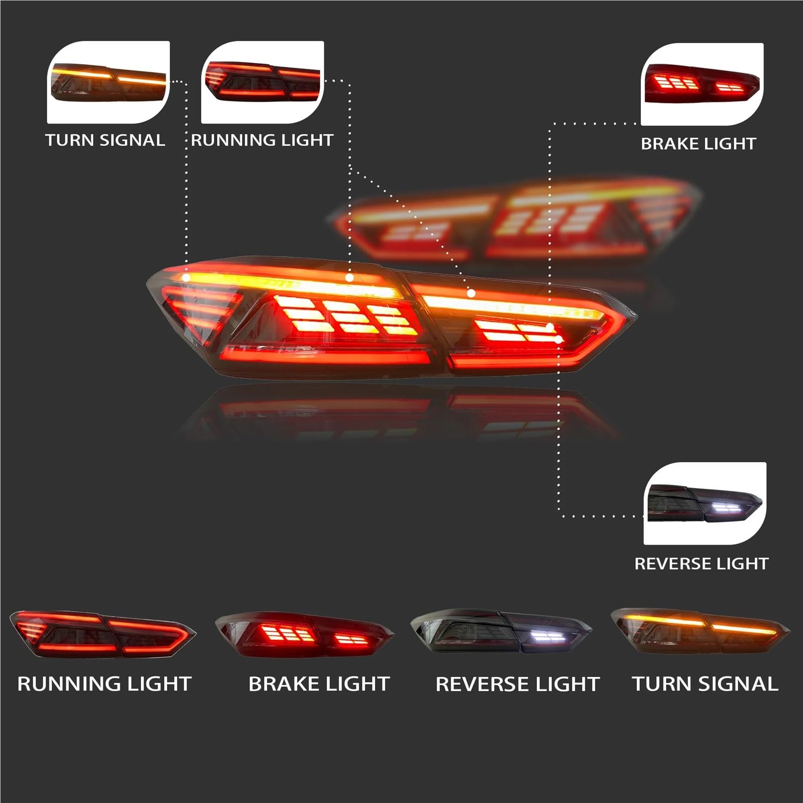 Lampa tylna zespolona Halogen światła Zestaw tylnych świateł samochodowych do Toyota Camry 2018-2021 LED Dynamiczny kierunkowskaz Animacja uruchamiania Plug And Play(Clear Inside White)