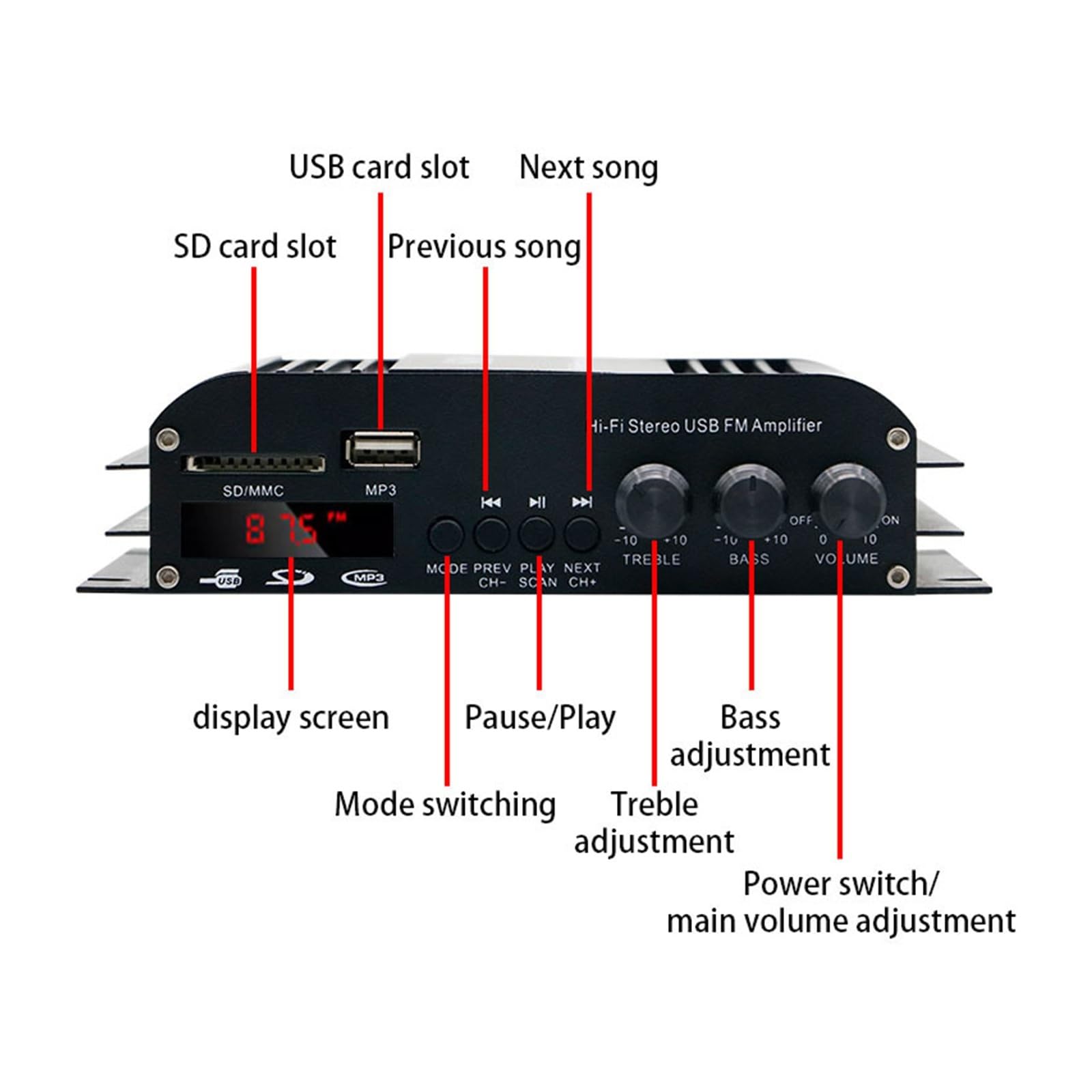 Amplificatori audio S-269 Amplificatore digitale Bluetooth HiFi stereo a 4 canali AMP FM USB Telecomando Per l'home cinema