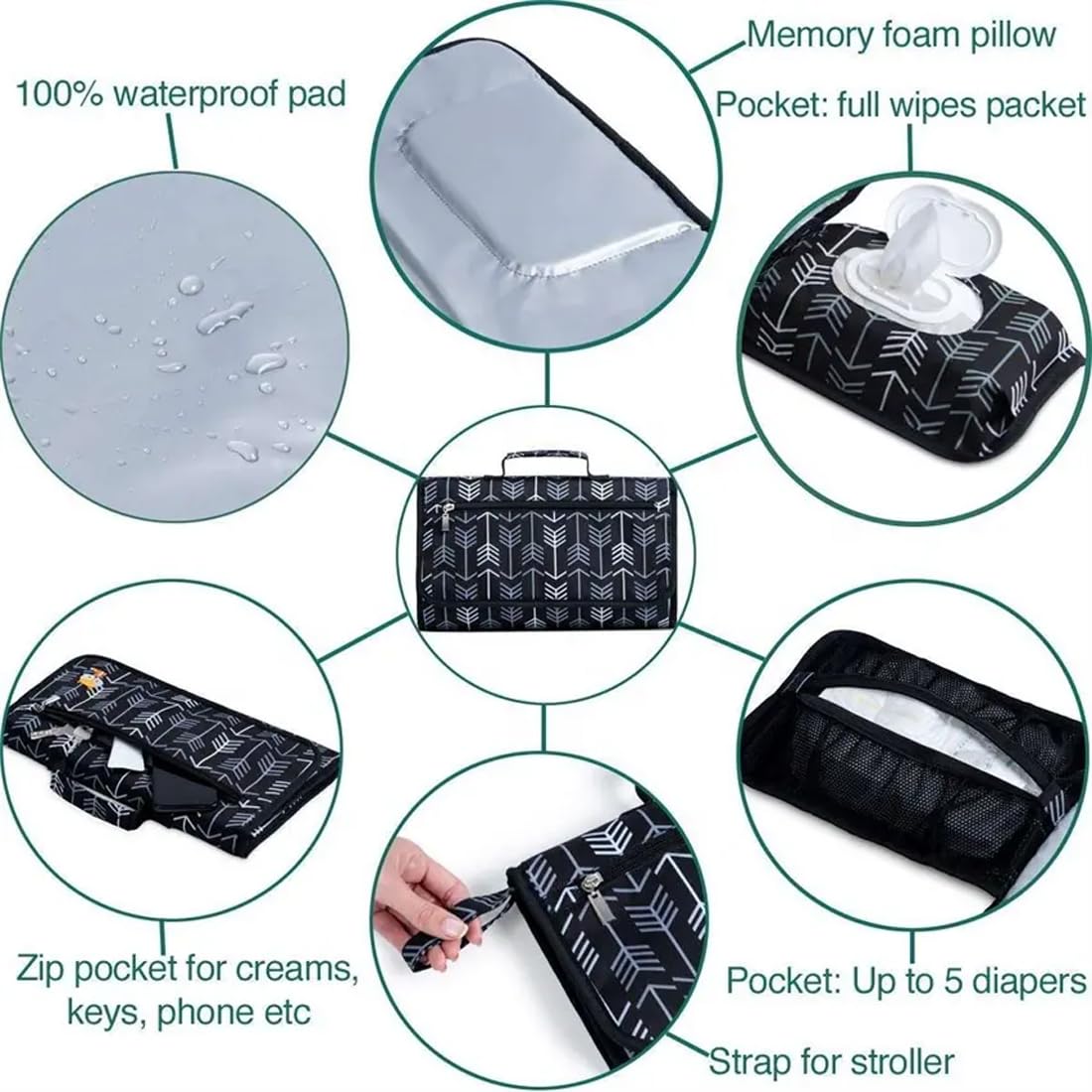 Matelas à Langer De Voyage Imperméable - 35x25 Cm, Pliable - Pour Change Bébé Et Entraînement Propreté - 8
