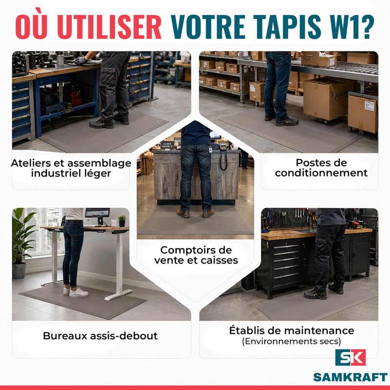 W1 Tapis Anti-Fatigue Industriel 9,5mm d'Épaisseur - Tapis Ergonomique Travail Debout, Mousse Haute Résilience pour Usine, Atelier et Caisse - Gris - 91 cm x 250 cm