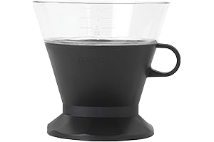 Goodcook Koffe BPA-Free Plastic Auto-Drip Coffee Maker