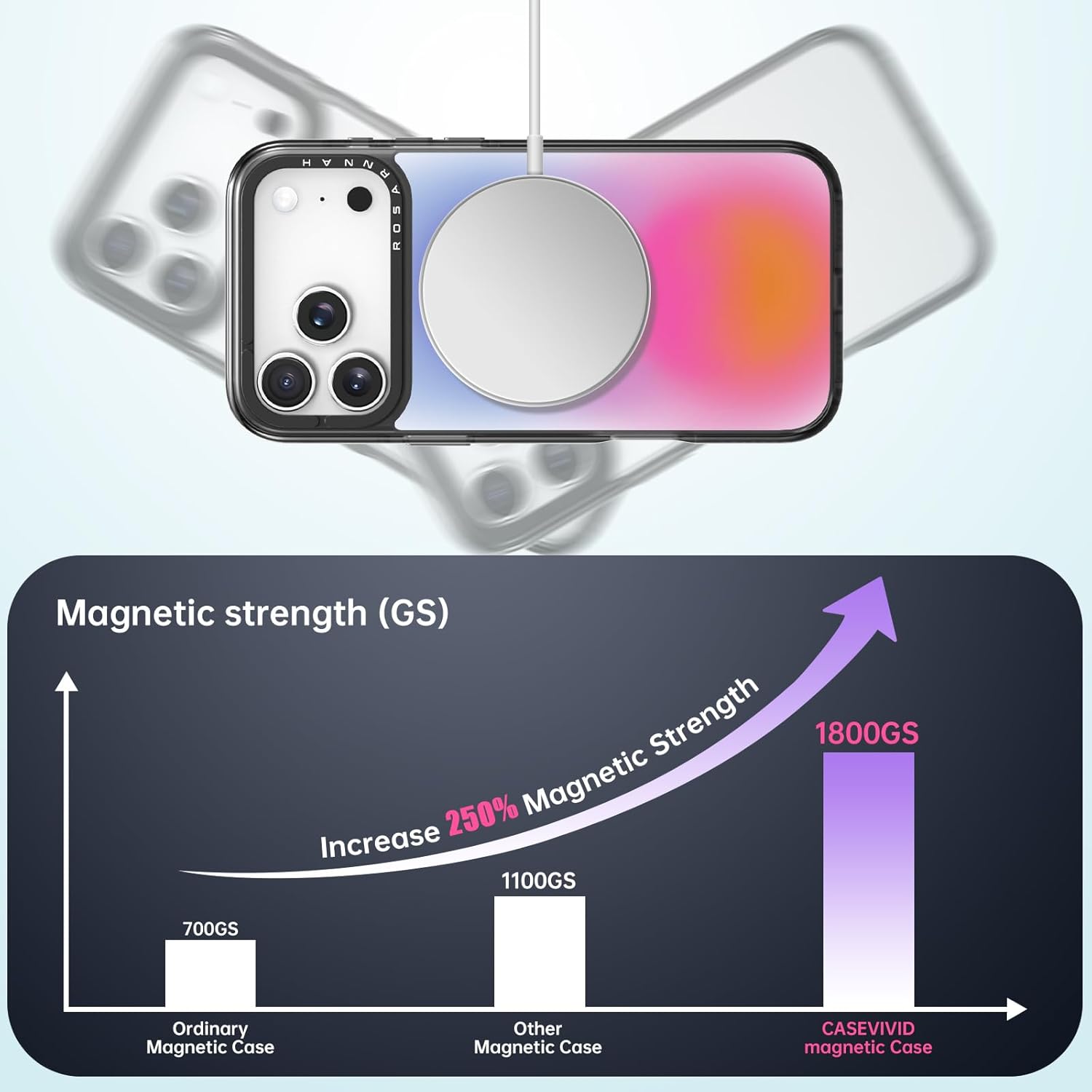 Rosarnnah for iPhone 17 Pro Case Cute - Compatible with Magsafe - Durable Shockproof 6.6 ft Drop Impact Phone Case - Funny Fade Out Design (6.3") Black