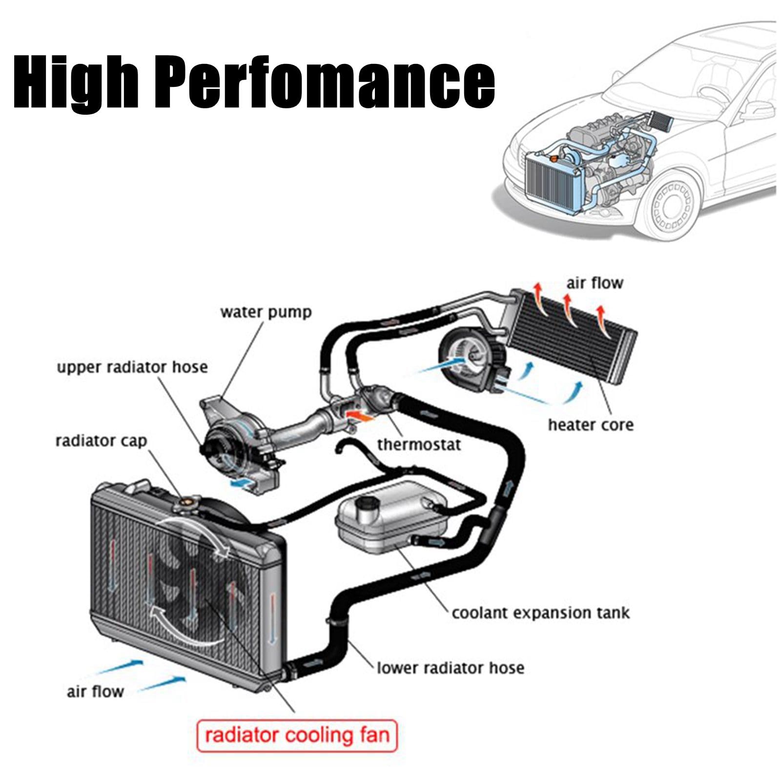Snapklik.com : 7 Inch Slim Fan Push Pull Electric Radiator Cooling Fan ...