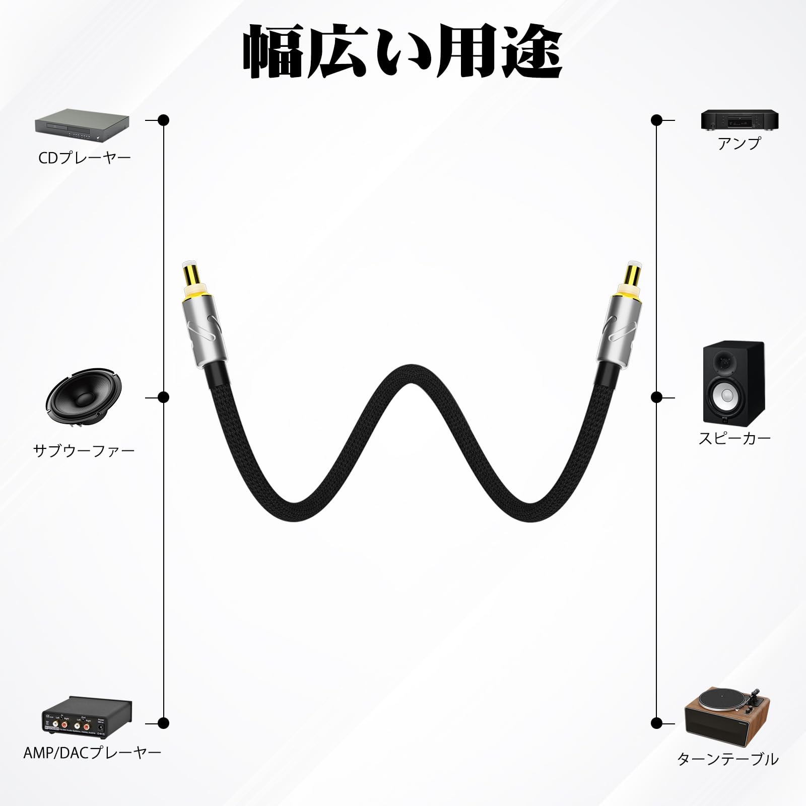 Amazon | DC オーディオ用電源ケーブル 5.5mmx2.1mm 12V 0.5A