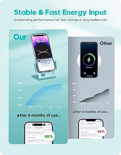 Miniatura 4 de Cargador inalámbrico carga inalámbrica rápida de 15 W soporte de teléfono celular de aleación de aluminio ultrafino compatible con iPhone 14131211X8