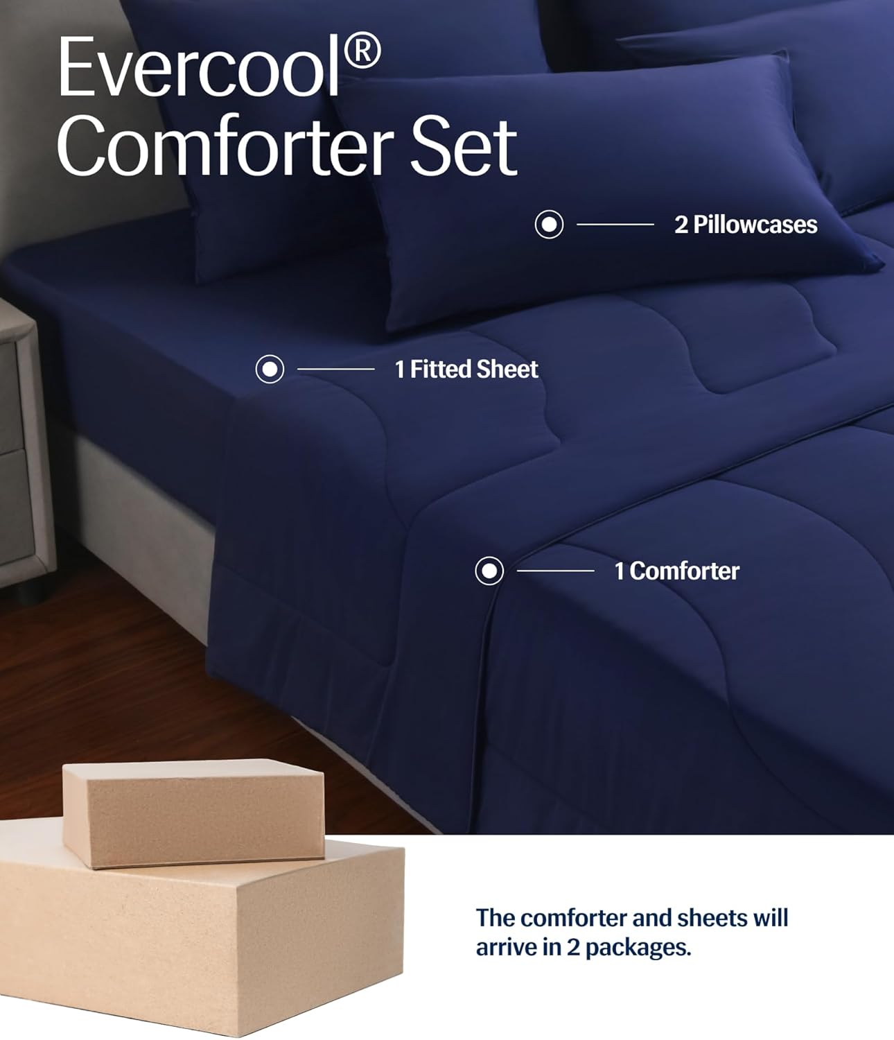 REST® Evercool®+ Cooling Comforter Set, Cali King, Midnight Blue, 4pcs Cooling Blanket, Wrinkle-Free Deep Pocket Fitted Sheet, 2 Silver-Infused Pillowcases for Skin and Hair Bed Set for Ultra Comfort