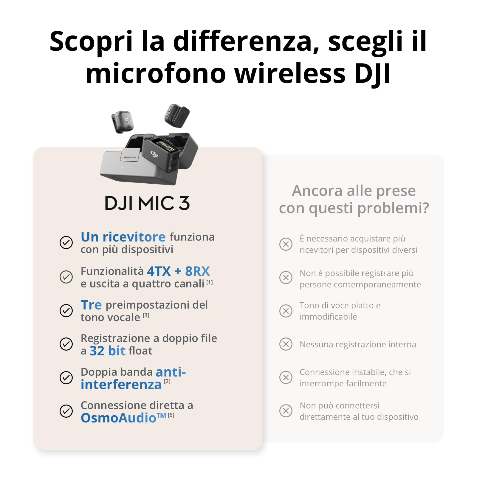 DJI Mic 3 wireless microfono per iPhone fotocamera Android 28 ore vlog