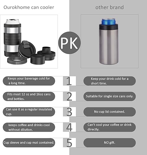 Miniatura 5 de Ourokhome Vaso térmico para latas, 5 en 1, de acero inoxidable, para latas delgadas y regulares de 12 onzas y 16 onzas y botellas de cerveza, a