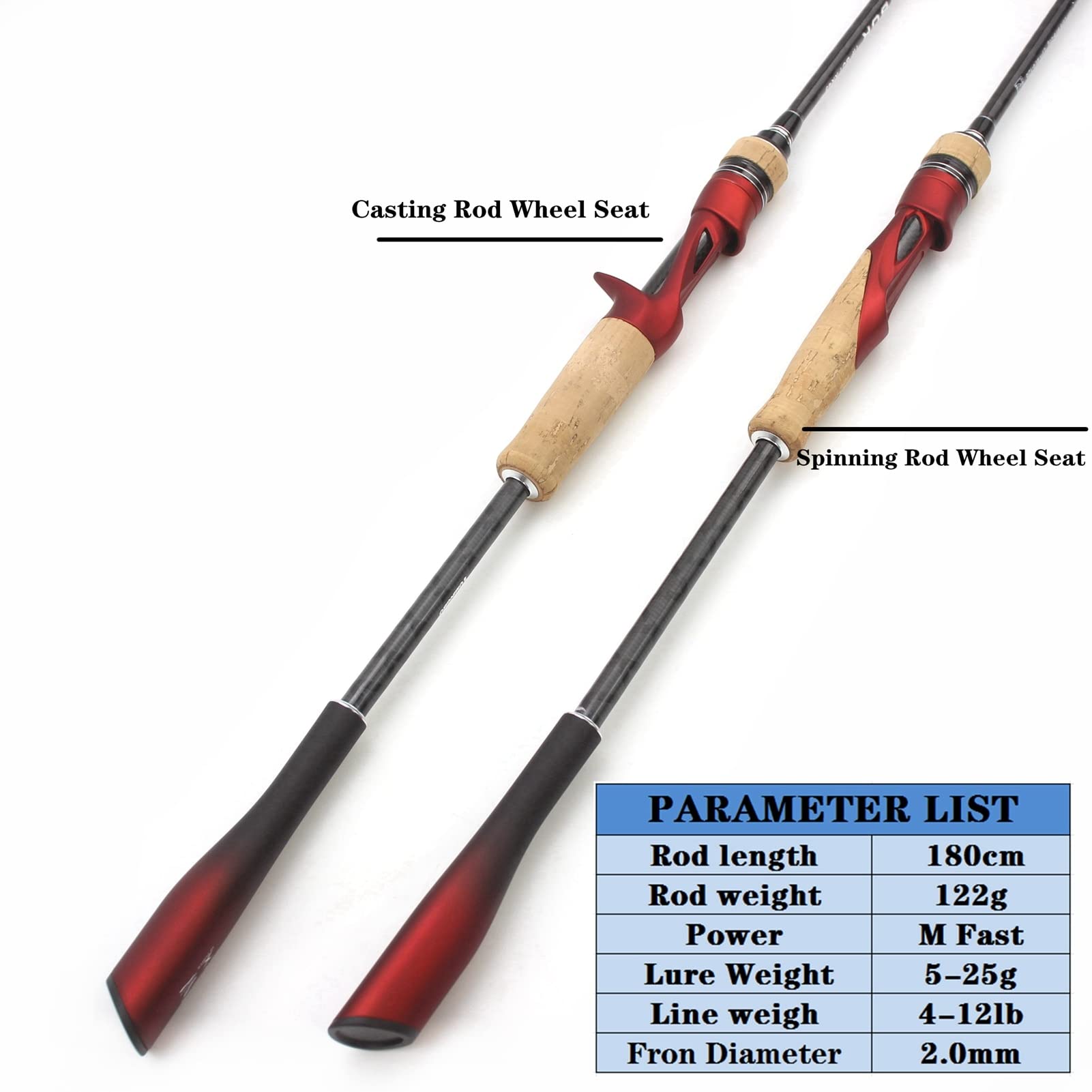 1.8m último Cebo Cebo caña Moda fundición rotación caña de Pescar caña de Pesca de Carbono Duro Cebo Peso 5-25 Gramos Pike Piete Peces Trucha caña de Pescar Crema de Pesca de Surf ZYHWX