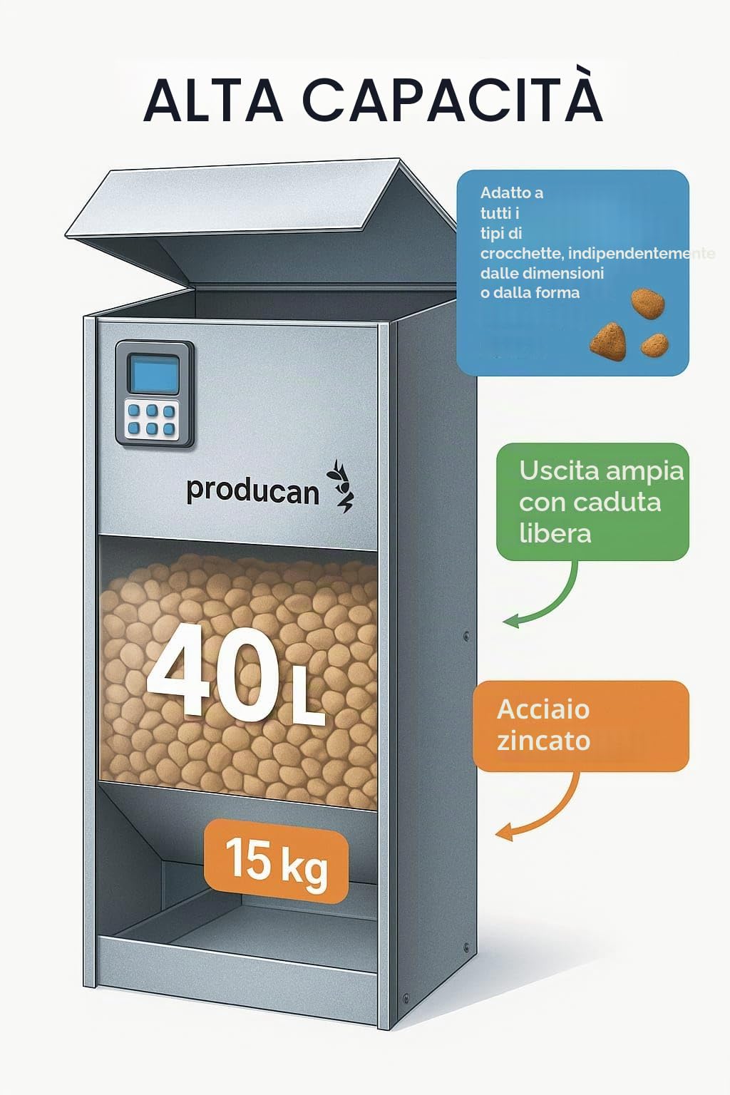 Producàn - Mangiatoia automatica da 40L per cani grandi, 220 V