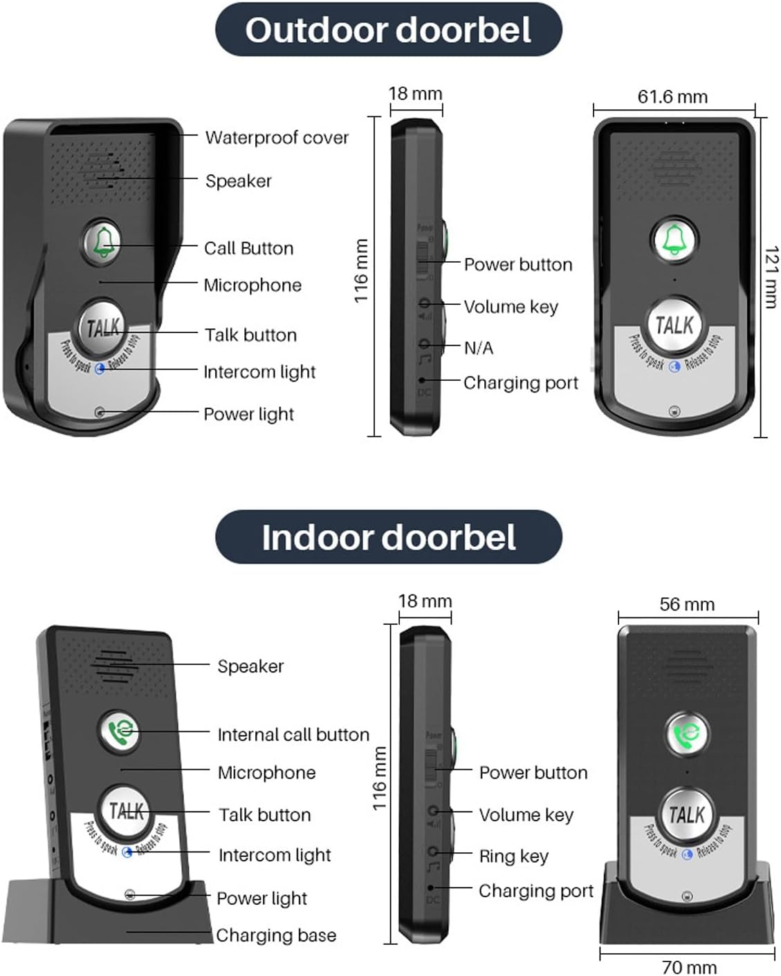 Wireless Intercom System, 2 Way Voice Intercom with Dual Channels and 3 Volume Levels, Rechargeable Battery IP54, with LED Indicator and 1000m Range, for Home Office Hospital