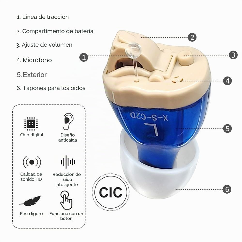 Dispositivo de mejora de sonido intrauditivo para personas mayores, auriculares con sonido de voz, auricular izquierdo azul y auricular derecho rojo (auricular izquierdo azul)