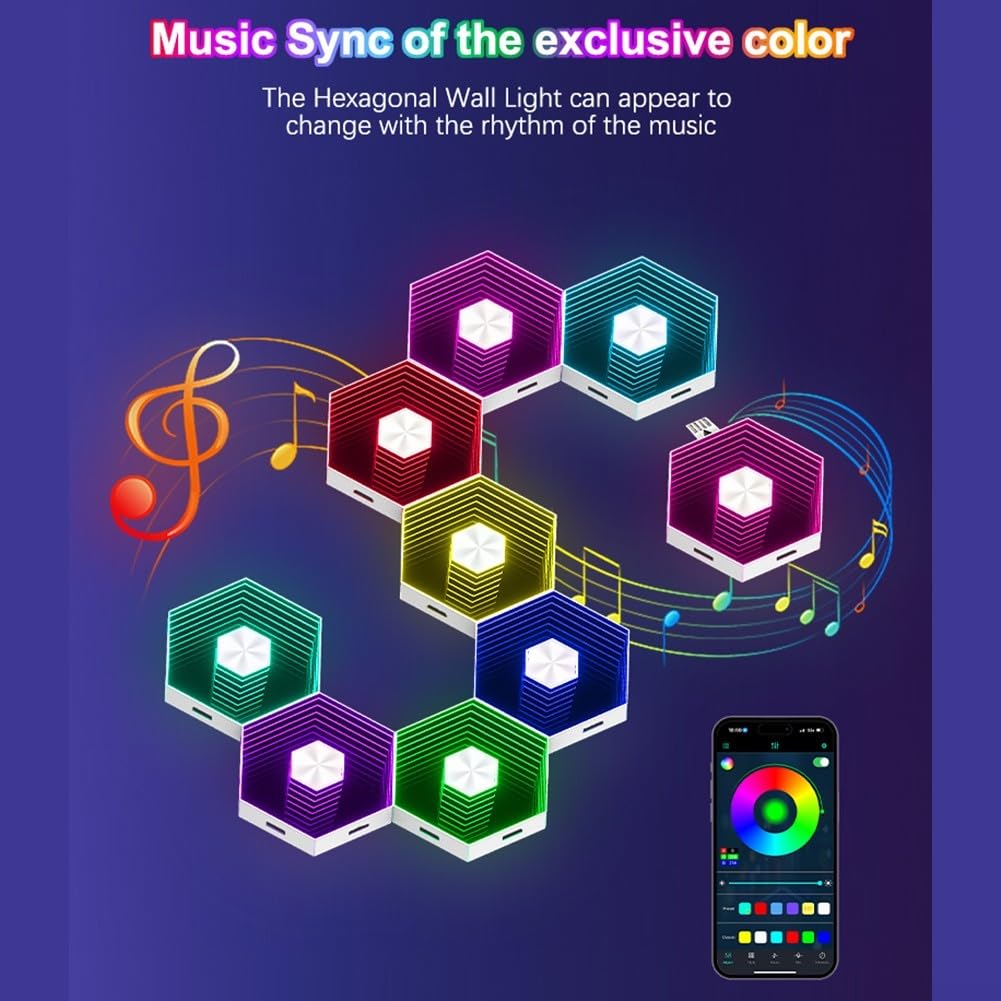Luci esagonali modulari ABS 12W totale parete fai da te (24pcs)