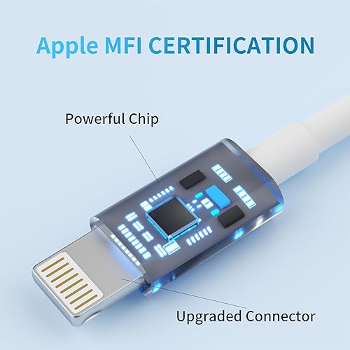 Vista 2 de iPhone Charger 3 Pack 6FT,[MFi Certified] USB to iPhone Cable Fast Charging iPhone Charger Cord Compatible with iPhone 14 13 12 11 Pro Max XR XS X 8