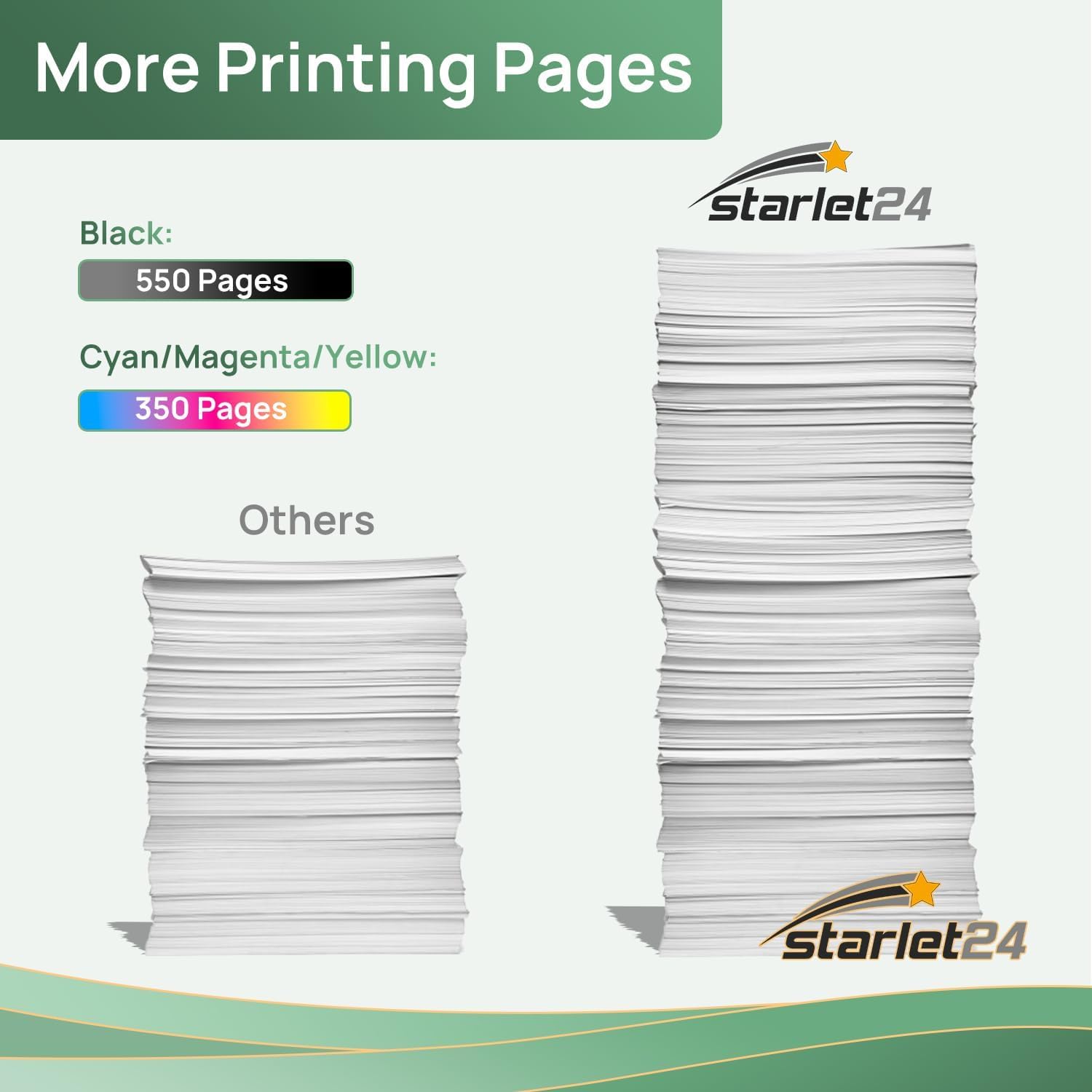 Starlet24 20x 604XL Cartucce Compatibili per Epson 604XL XP-2200 XP-3200 XP-4200 Cartucce per Expression Home XP-2205 XP-3205 XP-4205, Workforce WF2910 WF2930 WF2935 WF2950