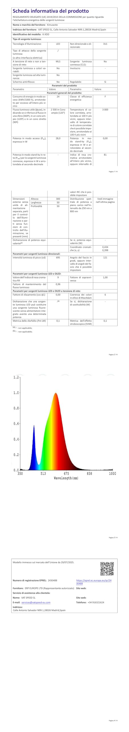 Lampara Techo LED 24W, RGB Lampara Techo Dormitorio, Regulable 2700K-6500K Dimmable con App/Mando a Distancia, Luz Inteligente para Dormitorio, Salon, Cocina(Ø30CM)