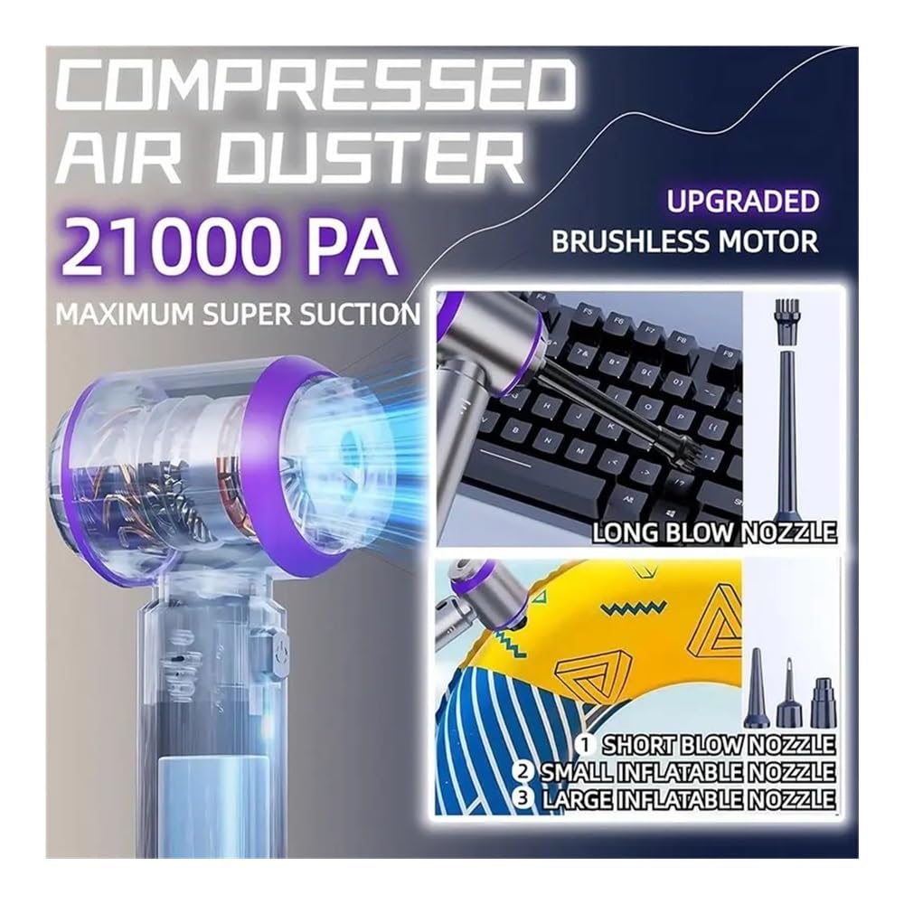 Mini Aspirador inalámbrico for Coche, 4 en 1 Recargable de Mano, 21000PA, con soplador