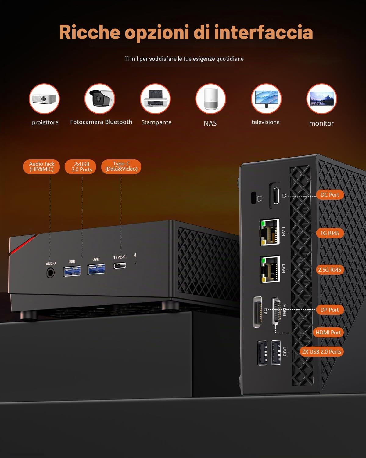 NiPoGi AM06 PRO Mini PC 16GB RAM, АMD Ryzen 5 5500U (6C/12T, fino a 4,0 GHz) Mini PC Dual LAN, 512 GB M.2 SSD Mini Desktop Computer, 4K UHD Triple Display/WiFi 5/BT 4.2 per giochi/ufficio/HTPC.