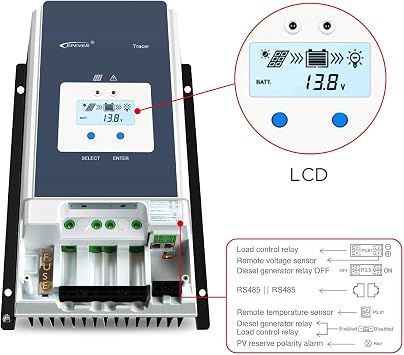 EPEVER 50A MPPT Solar Charge Controller 12V/24V/36V/48V DC Automatically Identifying System Voltage Max.PV 150V Solar Panel Regulator Tracer 5415 an