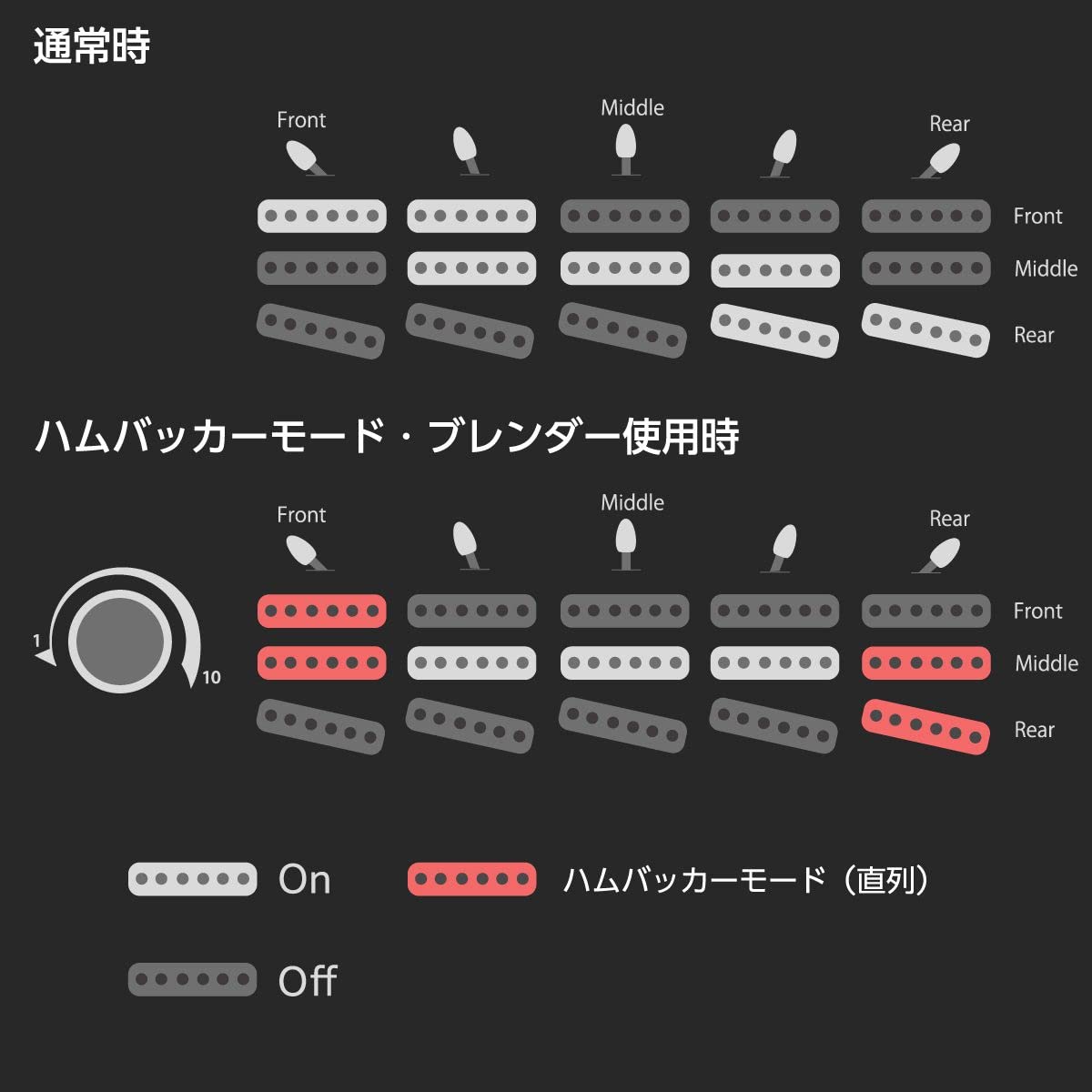 Amazon | HISTORY HST/m-Standard OIB Old Ice Blue エレキギター