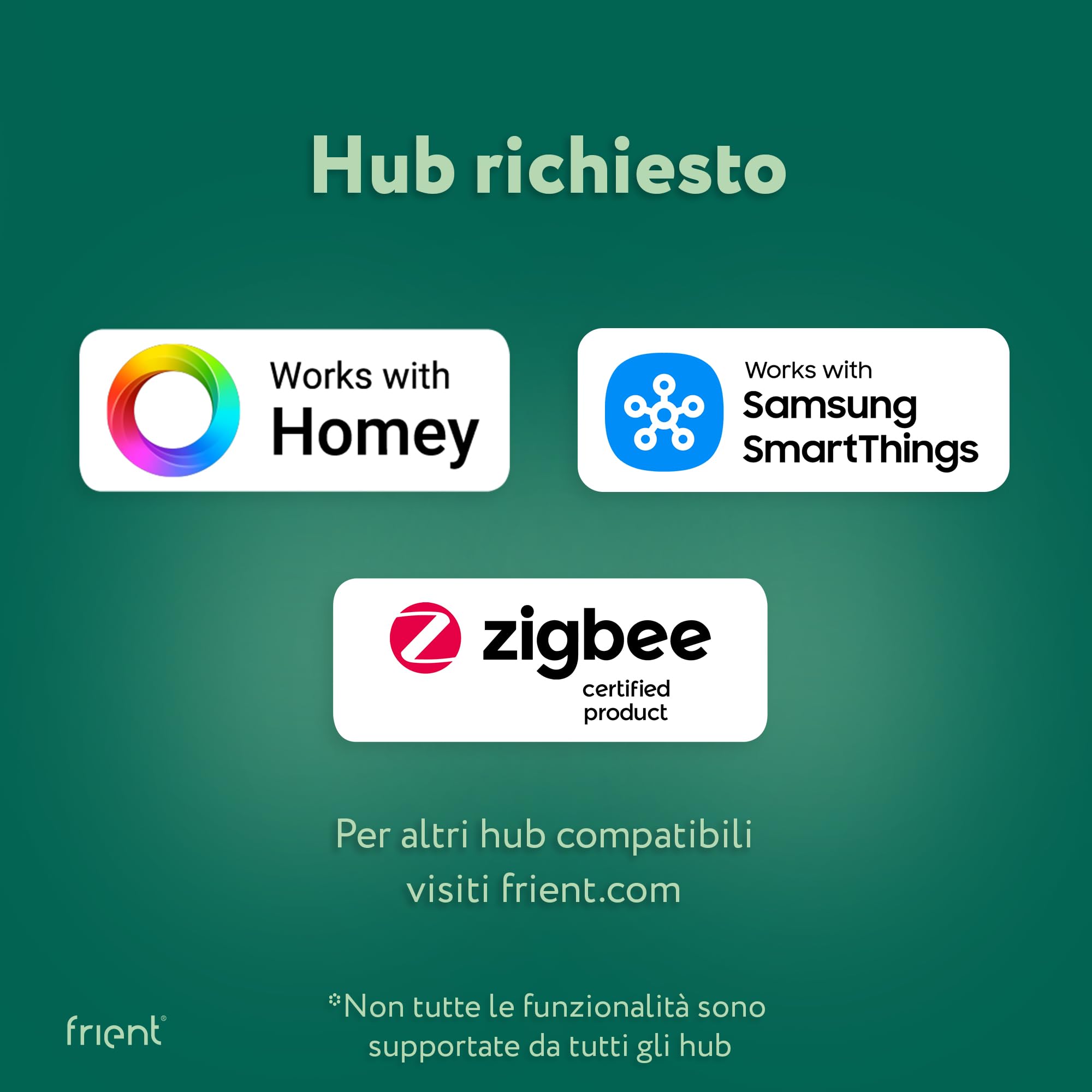 frient Relè Smart DIN - Interruttore di accensione/spegnimento da remoto | Funzionalità di misurazione della potenza integrata - Carica continua a 16A - Zigbee - Funziona con Homey e SmartThings