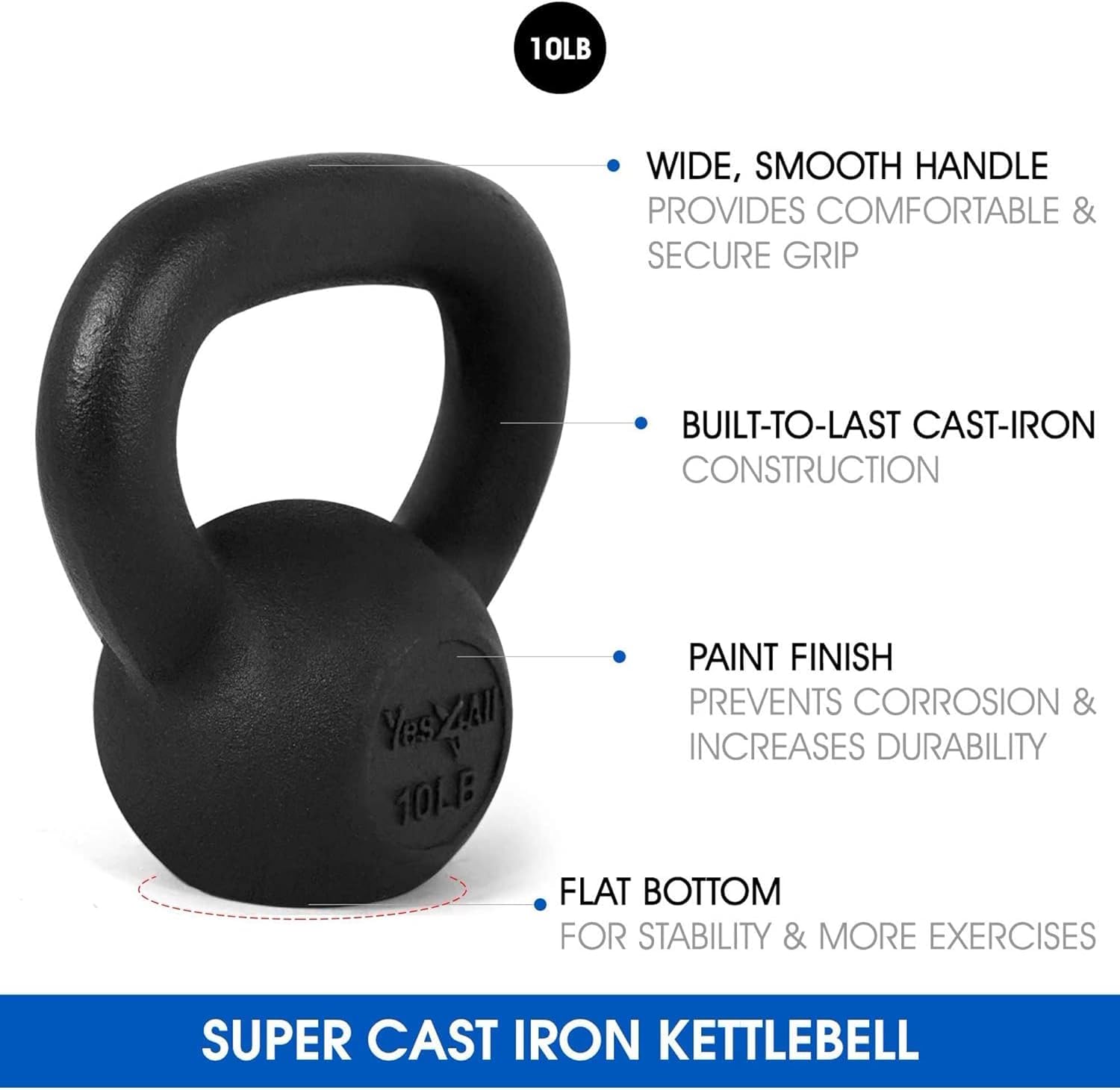 Yes4All 10lb Kettlebell Set of 2 Cast Iron for Dumbbell Weights Exercises, Gym, Fitness, Full Body Workout Equipment Push up, Grip and Strength Training