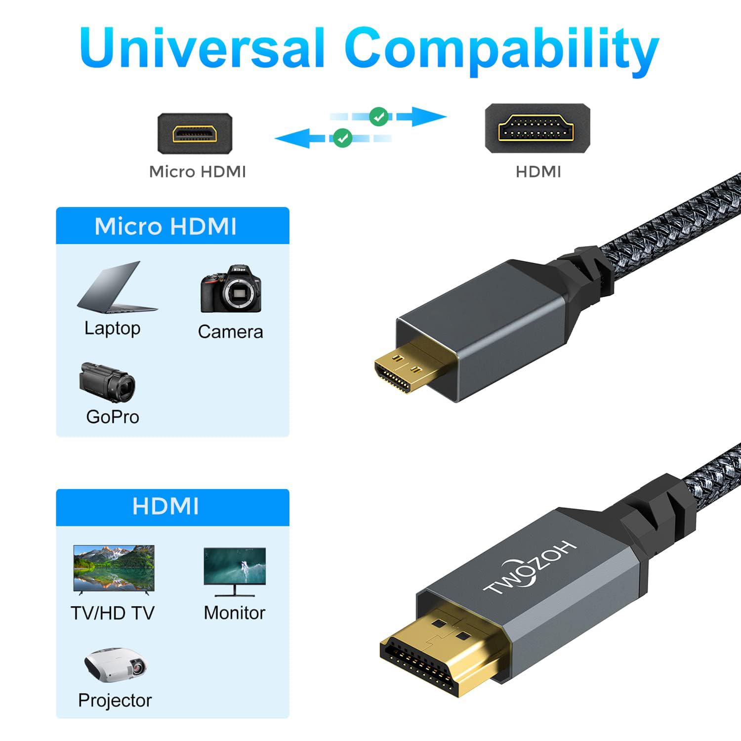 Twozoh Long Micro HDMI to HDMI Cable 30FT, HDMI to Micro HDMI Braided Cord Support 1080p GoPro Hero 7/8/9 Raspberry Pi 4 Sony A6000 A6300 Camera Nikon B500 Yoga 3 Pro