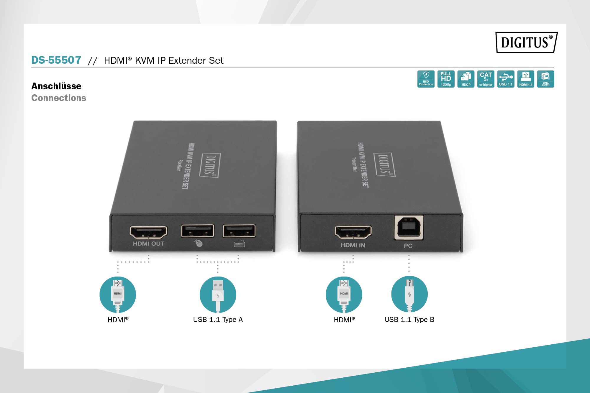 DIGITUS HDMI KVM IP Extender Set | bis 150 m Reichweite – USB 1.1, HDMI 1.4, HDCP 1.4 – Anschluss von Maus und Tastatur – Patchkabel ab CAT 5e