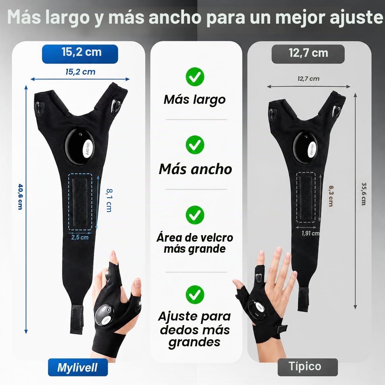 Mylivell Guantes Linterna LED, Regalos Originales para Hombre Manitas, Papá, Bricolaje, Pesca Nocturna, Reparación de Coches, Camping, Caza, Herramienta Luminosa Manos Libres