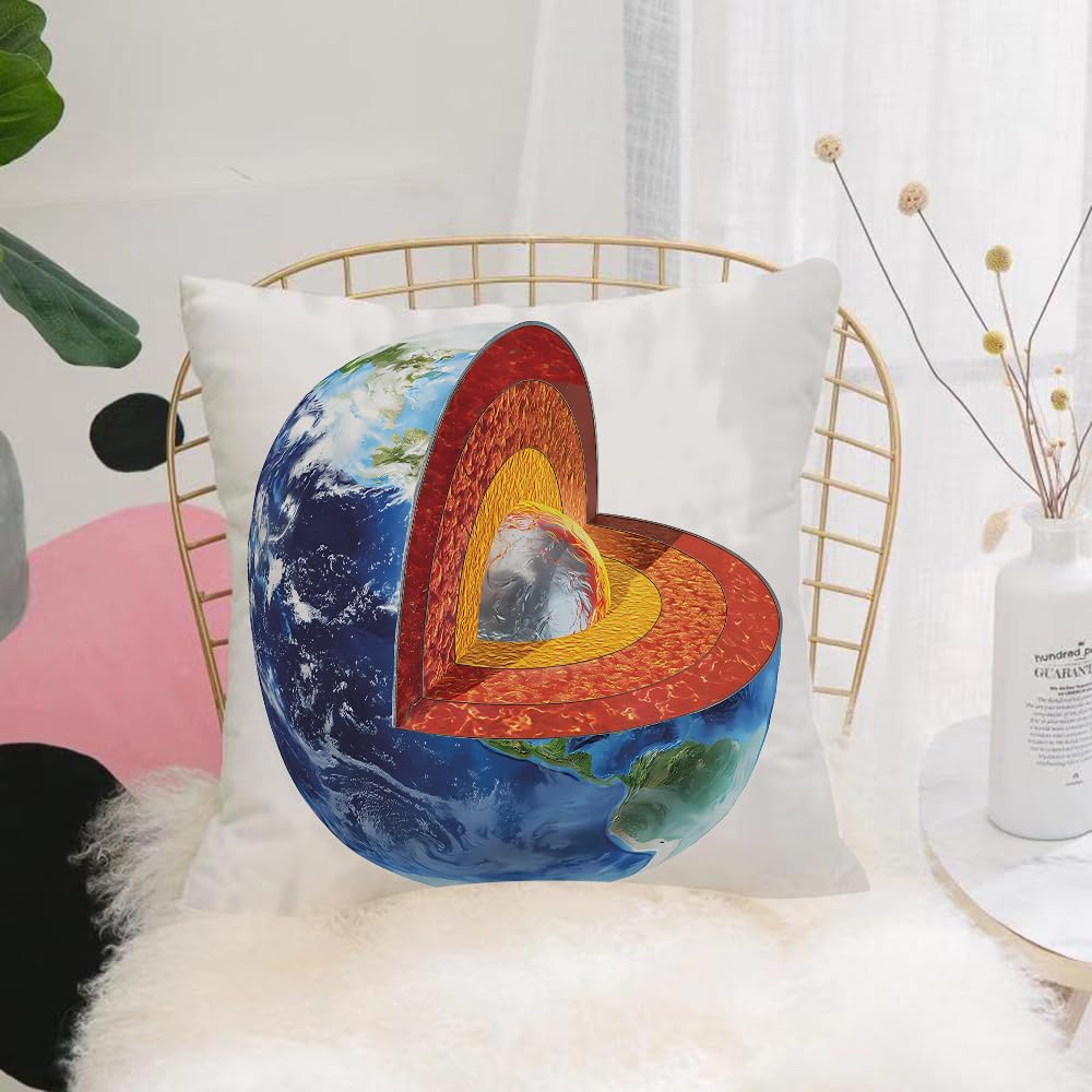 HYMSXW Cushion Cover,Throw Pillow Case Home Decorative for Living Room Bedroom Sofa Chair 20X20 Inch,Earth's core layering, a popular science diagram of the Earth's inner circle st,Pillowcase 50X50cm