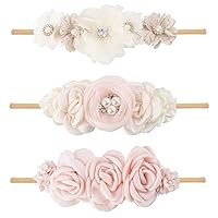 Vista 8 de Diadema floral de nailon para bebé, 3 piezas, accesorios para el cabello, regalo para niñas (31#)