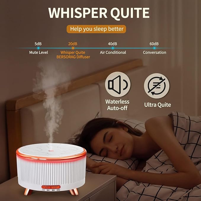 Difusor de Aromas Eléctrico 500ml con Control Remoto Blanco miniatura 7