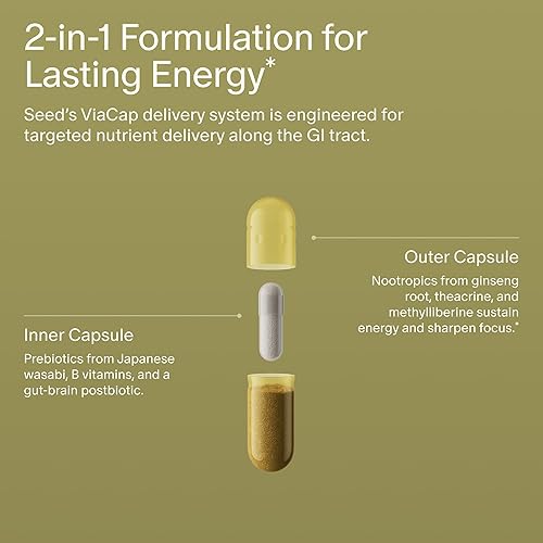 Miniatura 3 de Seed AM-02 Energy + Focus - Suplemento nootrópico diario para mujeres y hombres - Energía sostenida y de acción rápida durante hasta 6 horas -