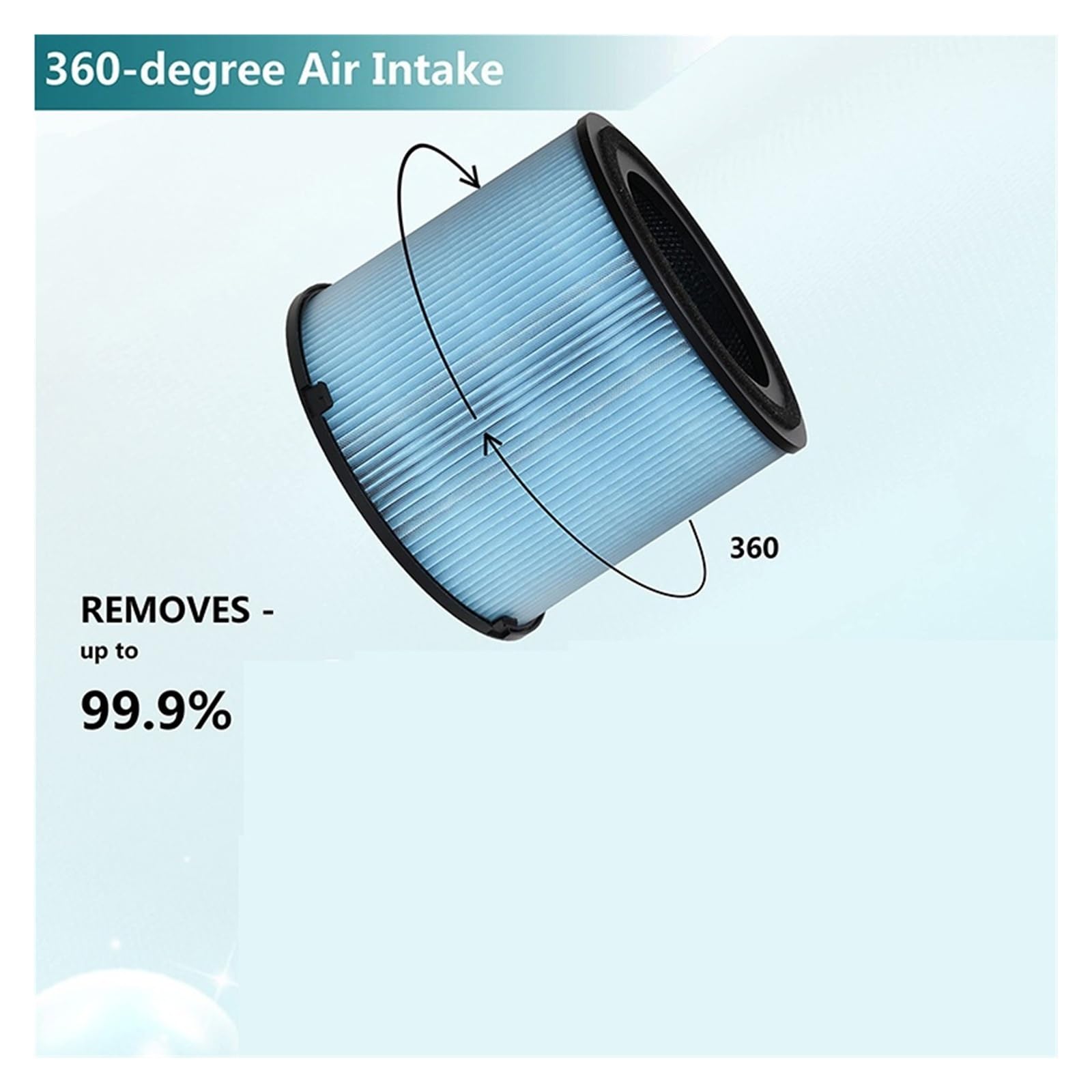 Reemplazo De Filtro Compatible Con Purificador De Aire Número De Pieza