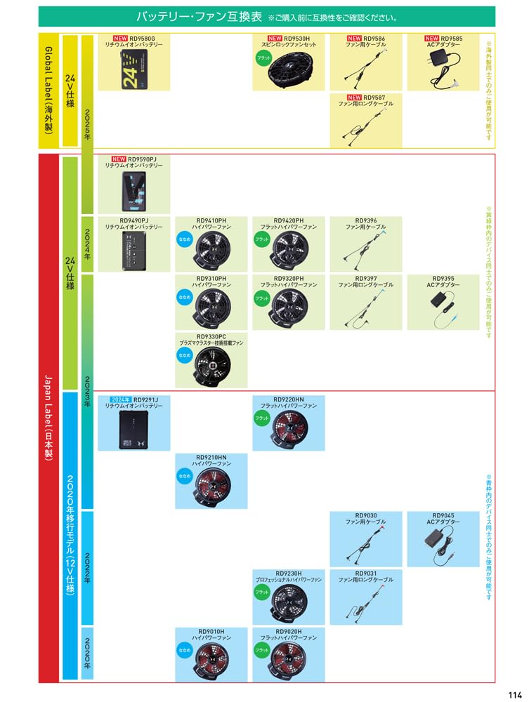 サンエス 空調風神服 日本製12V仕様 バッテリーセット ハイパワーファンセット 空調風神服 日本製12Vバッテリー 斜めハイパワーファンセット RD9291J