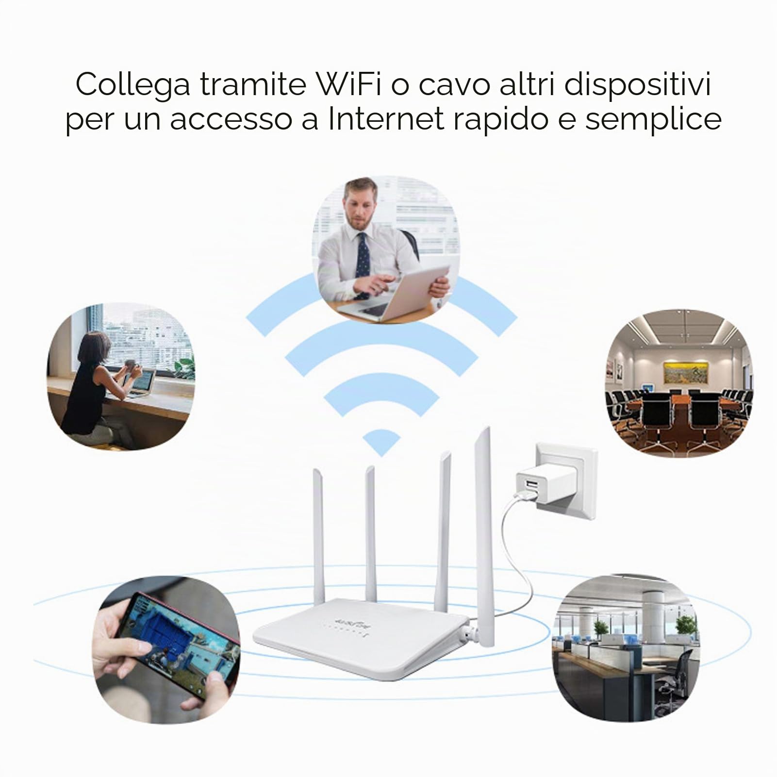 Router Wi-Fi 4G, Modem Router 4G LTE, con Slot per Scheda SIM, Trasmissione Wi-Fi 2.4G a 300Mbps, Fino a 20 Dispositivi, con 4 Antenne Ad Alto Guadagno (5Dbi), per L'Europa