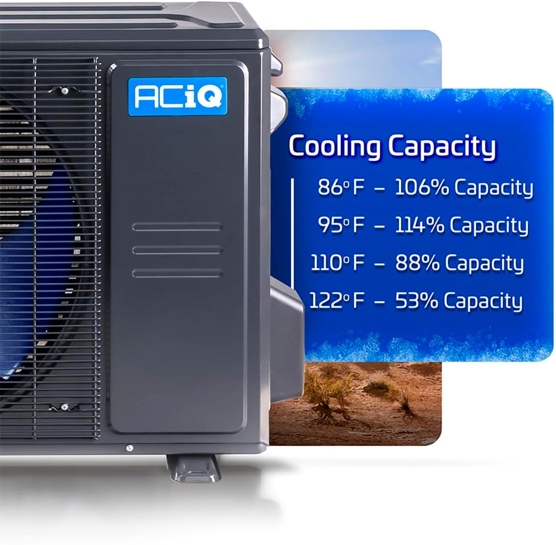 Aciq 1.5 Ton 18.8 Seer2 High Efficiency Heat Pump Condenser ...