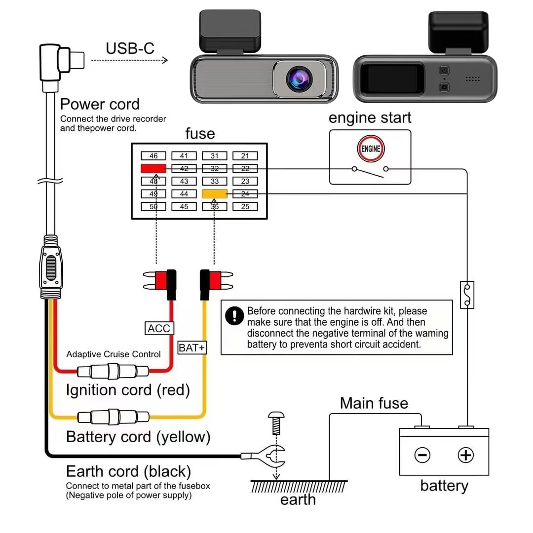 Telecamera posteriore a 360 gradi per auto 1080P Full HD fotocamera 3" LCD monitor 24h modalità parcheggio randale monitoraggio dashcam rilevamento del movimento, GPS integrato, visione notturna,