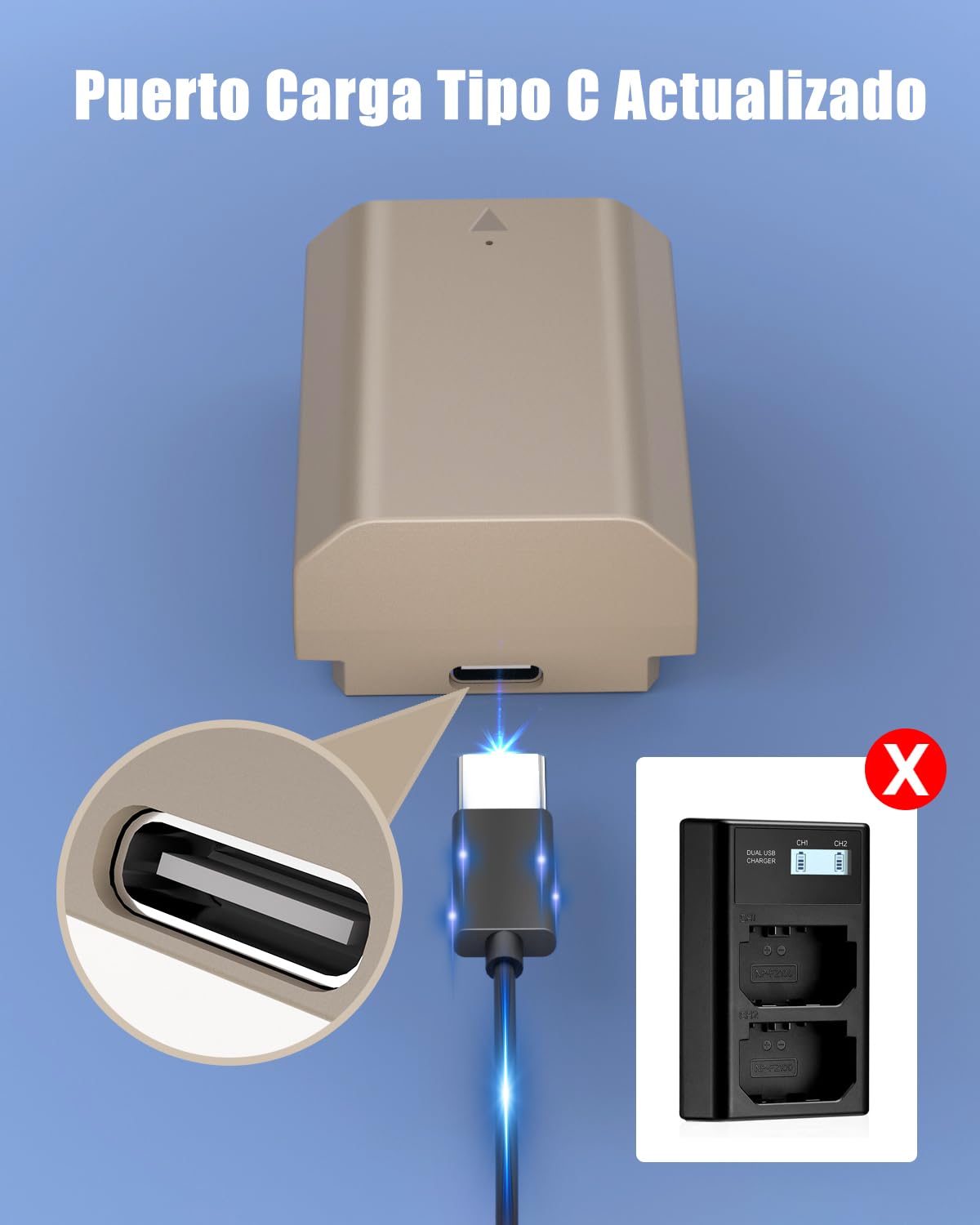 JYJZPB 2X NP-FZ100 Baterías 2280mAh con Conector de Carga Directa Tipo C, Recargables para Cámara Digital para Sony Alpha 9 A9 Alpha 9R A9R Alpha 9S A9S A7RIII A7R3 A7 III A7R4 A7RIV Z