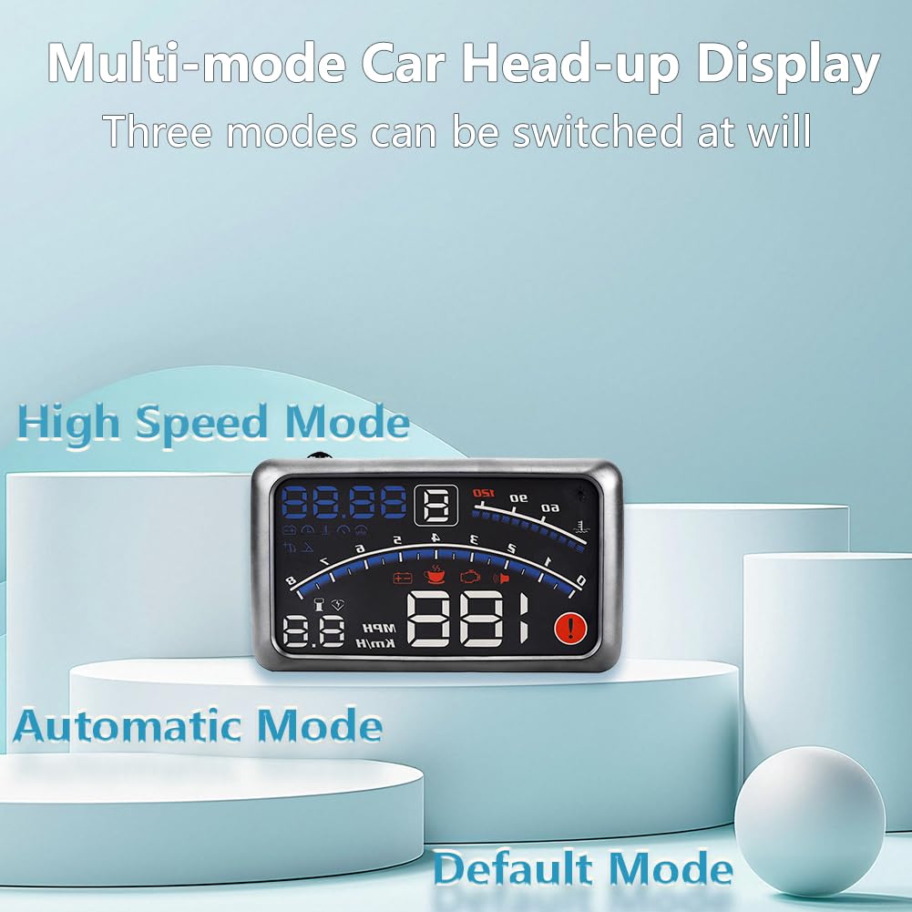 Display Universale OBD2 Head-Up per Parabrezza Auto - Schermo HD 5,5 Pollici con Velocità, RPM, Consumo Carburante e Temperatura Acqua, Luce Automatica Regolabile